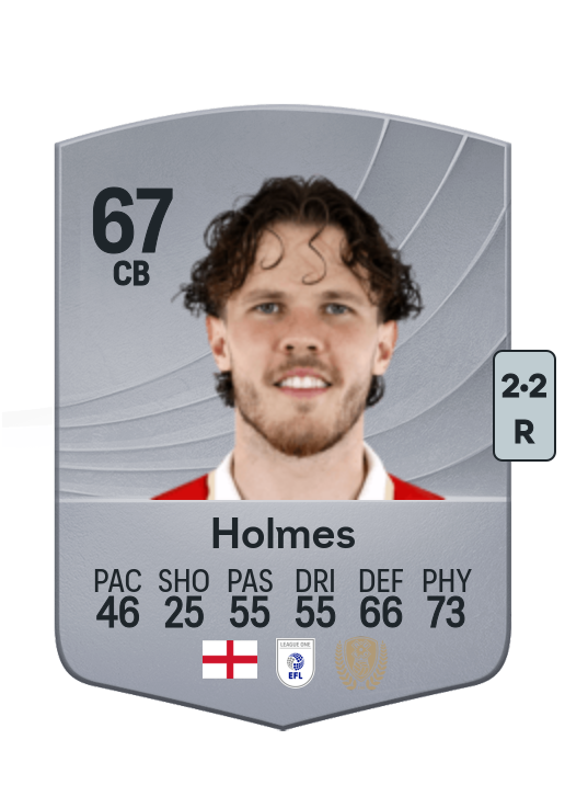 Tom Holmes