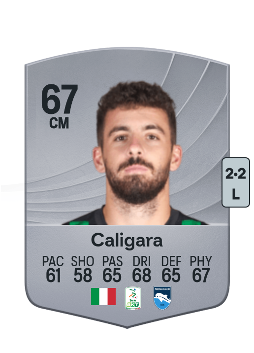 Fabrizio Caligara