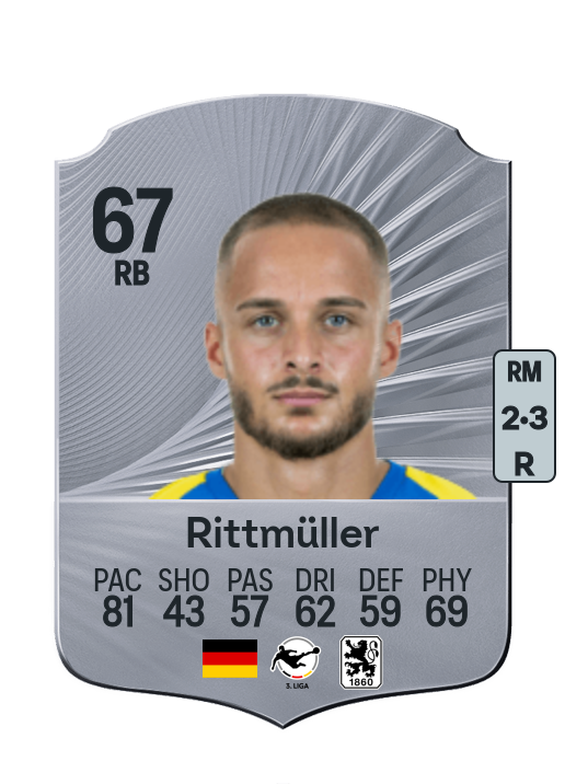 Marvin Rittmüller