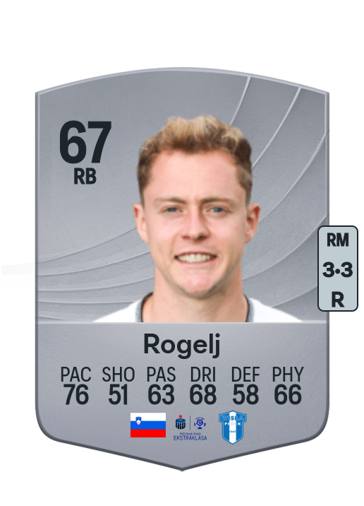 Žan Rogelj