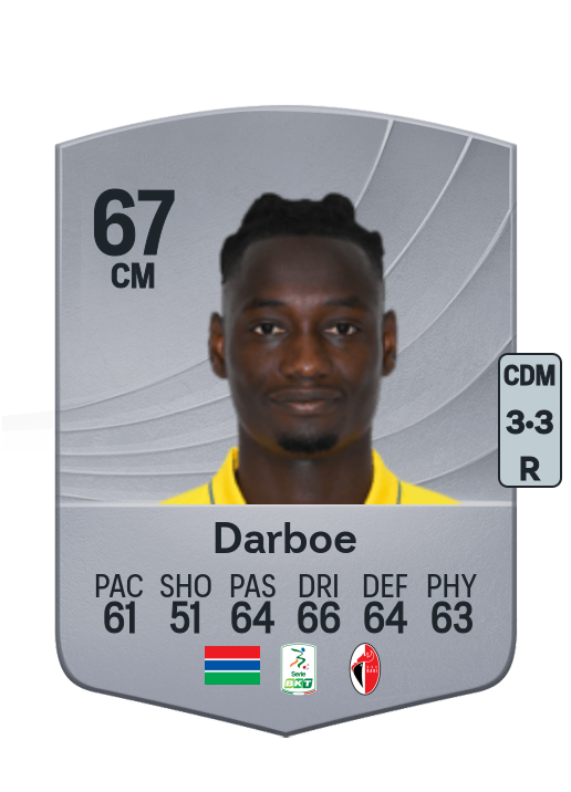Ebrima Darboe