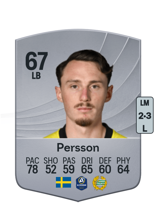 Noah Persson