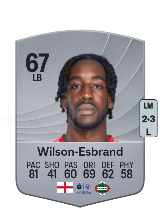 Joshua Wilson-Esbrand