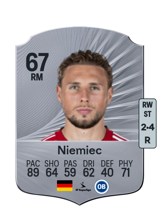 Jona Niemiec