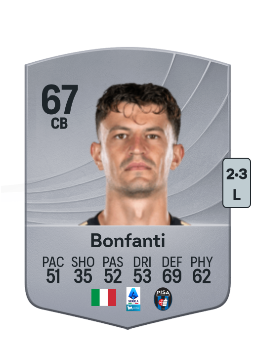 Giovanni Bonfanti