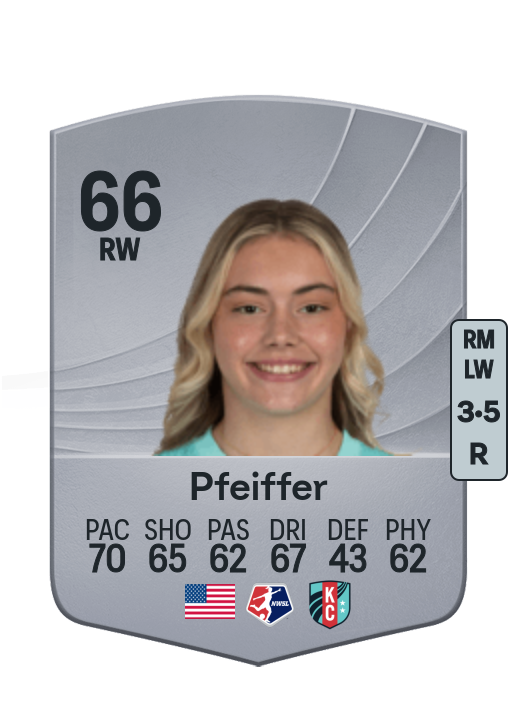 Alex Pfeiffer