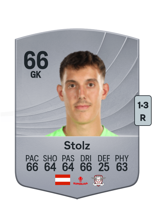 Franz Stolz