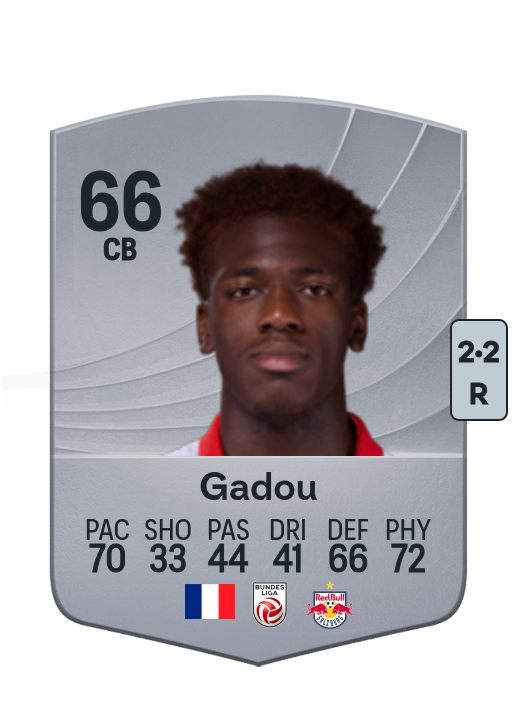 Joane Gadou