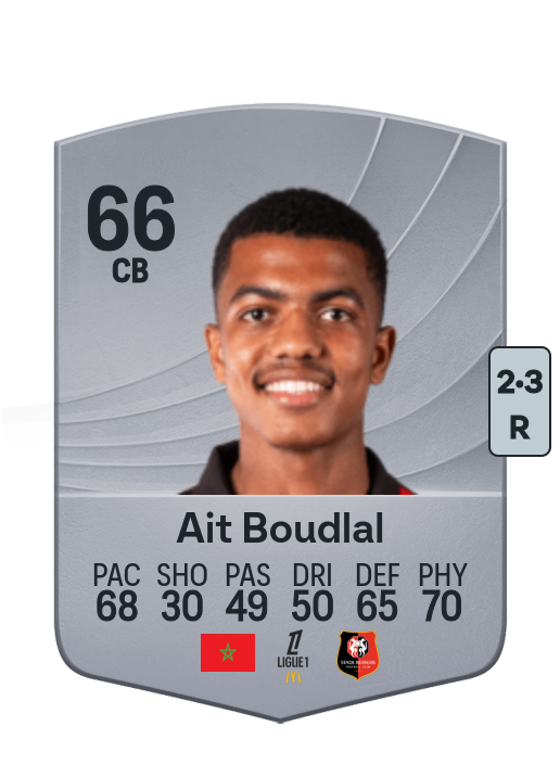 Abdelhamid Aït Boudlal