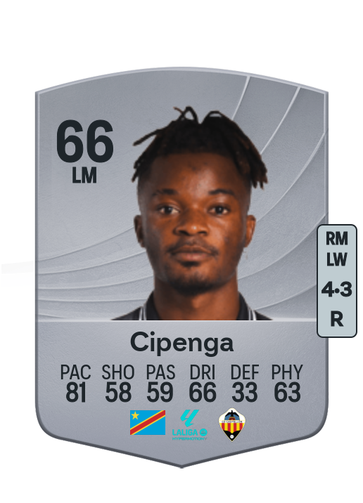 Brian Cipenga