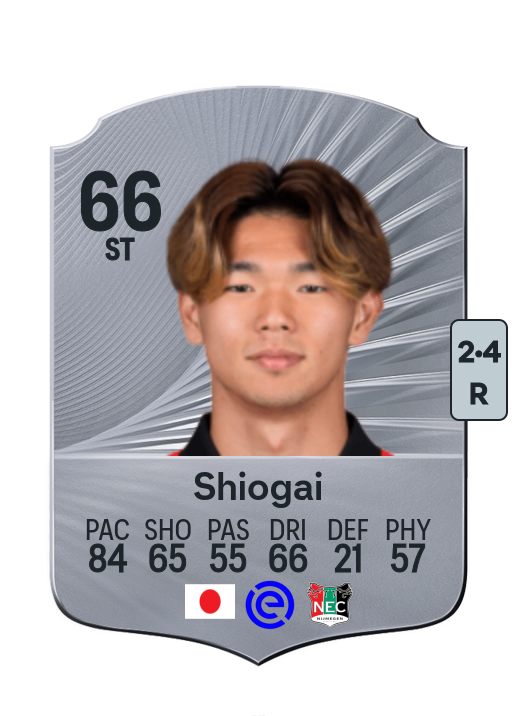 Kento Shiogai