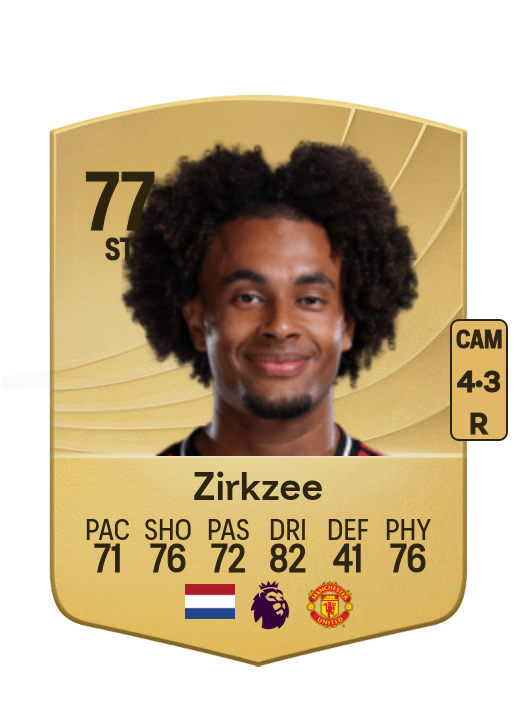 Joshua Zirkzee