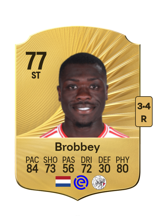 Brian Brobbey