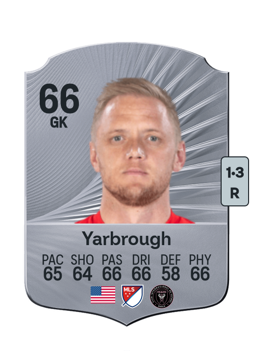 William Yarbrough