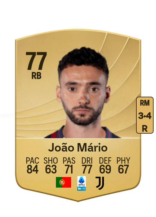 João Mário Neto Lopes