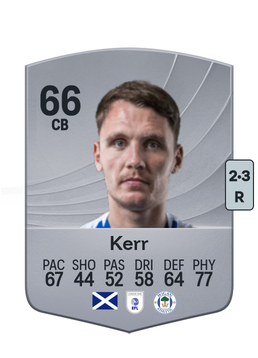 Jason Kerr