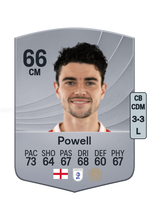 Joe Powell