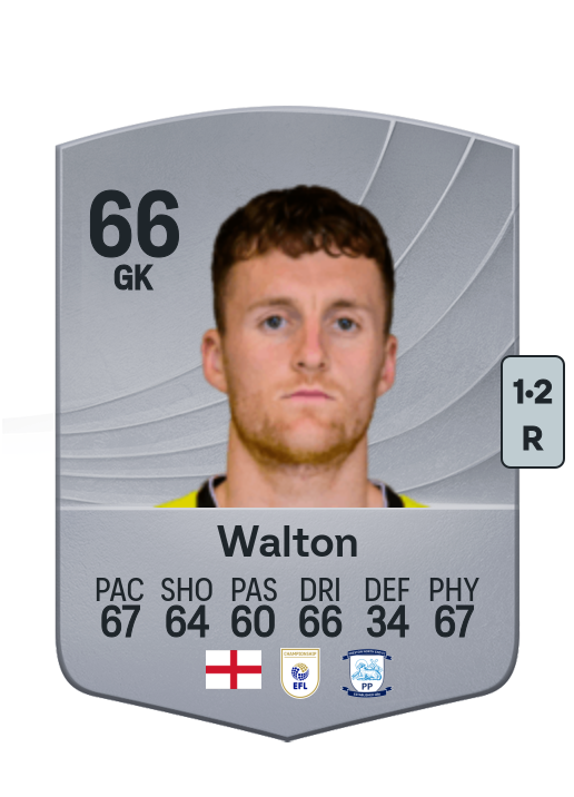 Jack Walton