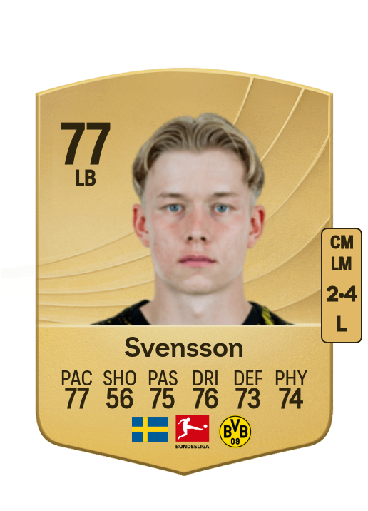 Daniel Svensson