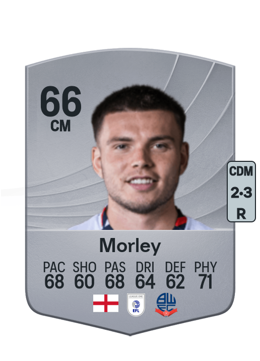 Aaron Morley