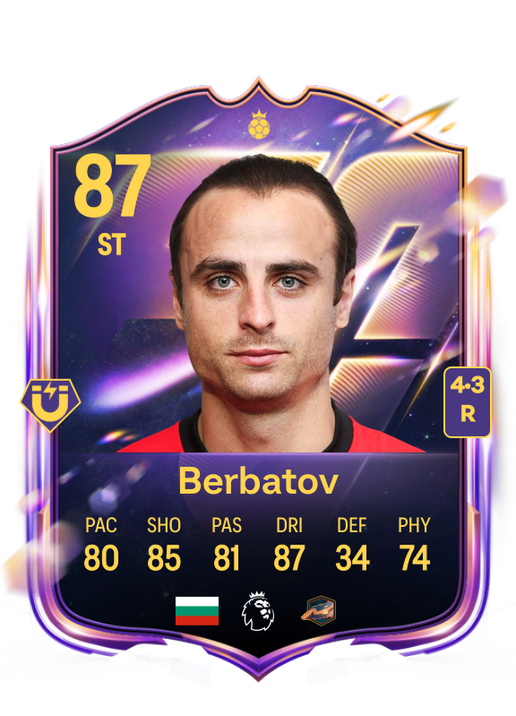 Dimitar Berbatov