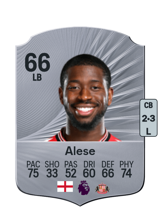 Ajibola Alese
