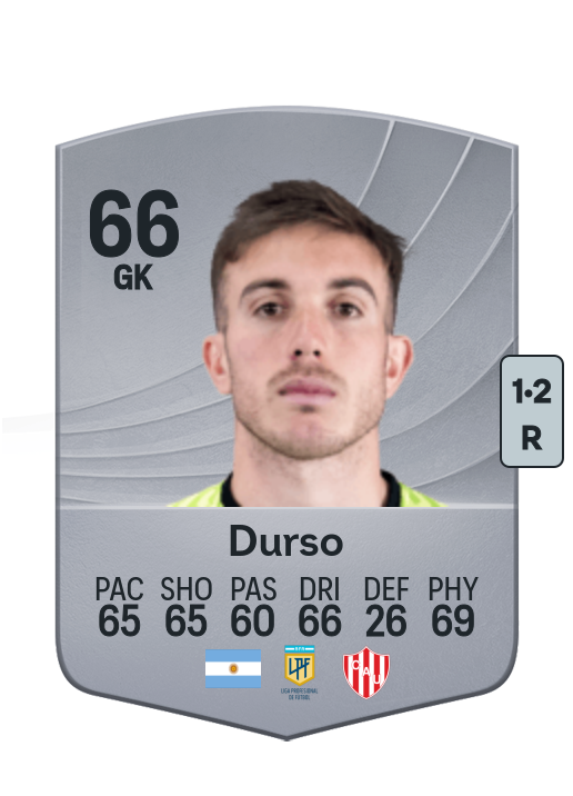 Tomás Durso