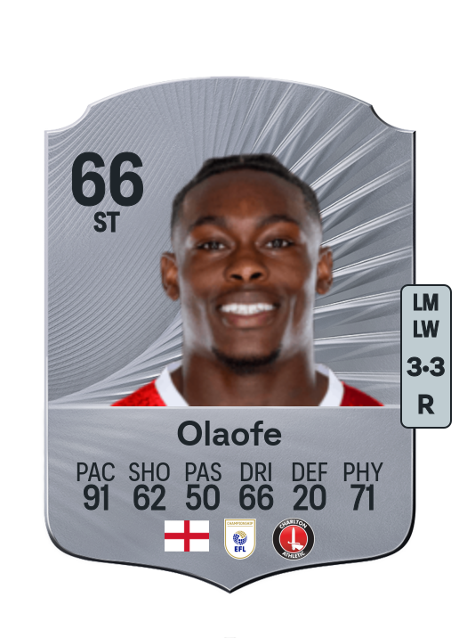 Isaac Olaofe