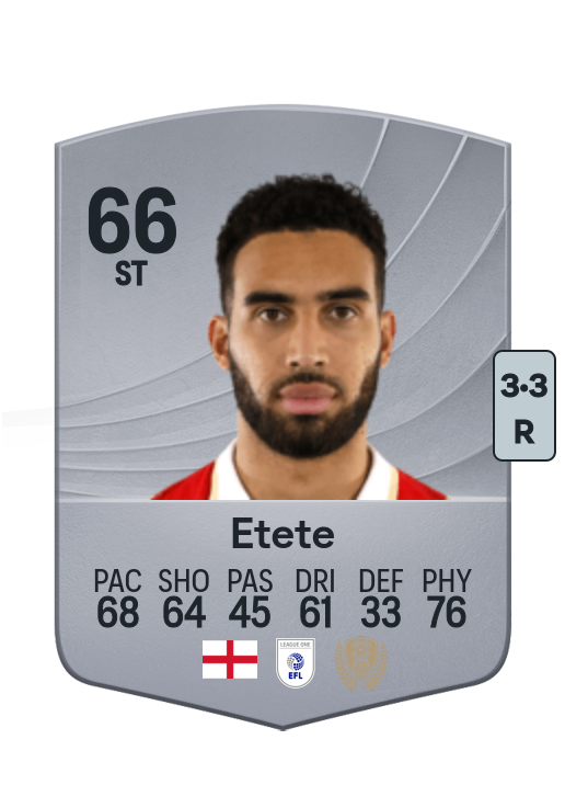 Kion Etete