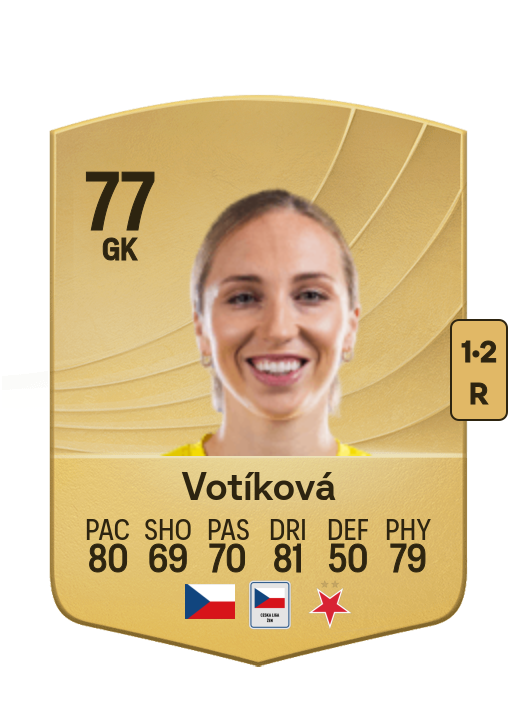 Barbora Votíková