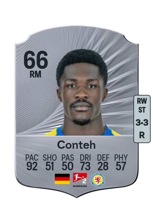 Christian Conteh