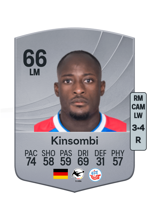 Christian Kinsombi