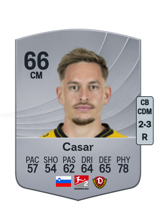 Aljaž Casar