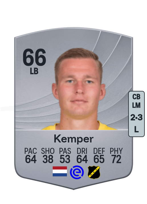 Boy Kemper