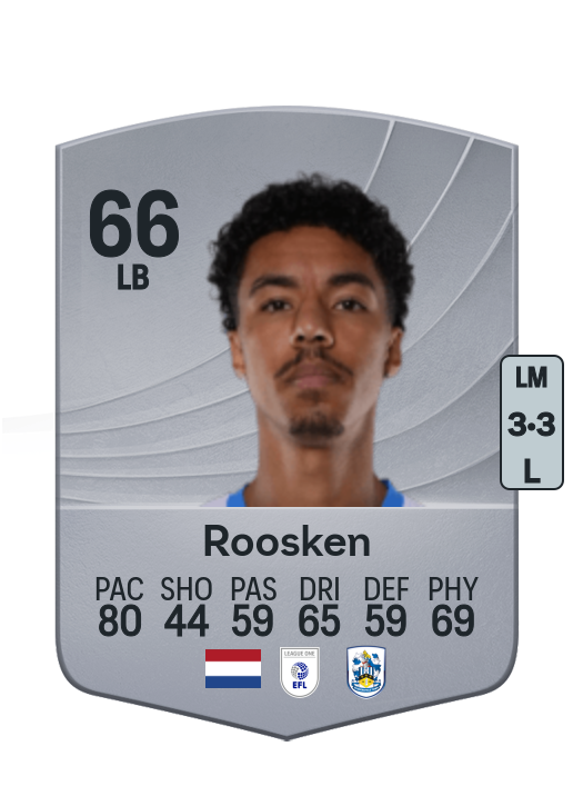 Ruben Roosken