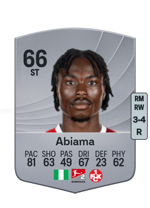 Dickson Abiama