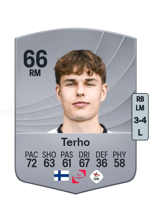 Casper Terho