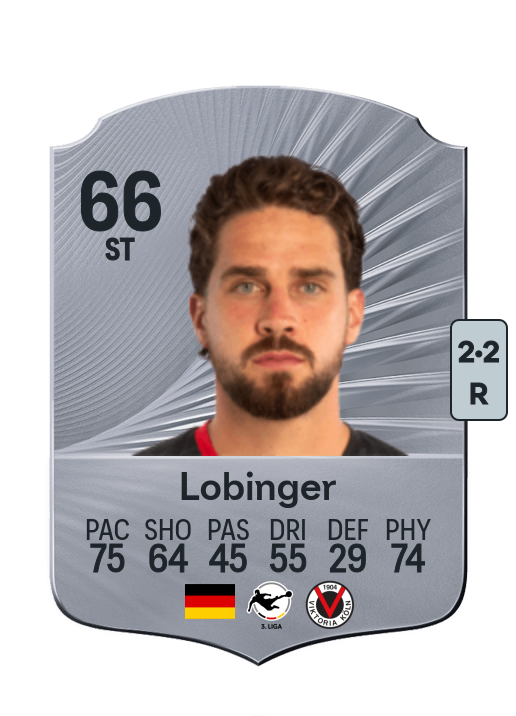 Lex-Tyger Lobinger