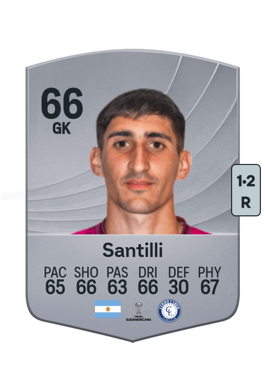 Gino Santilli