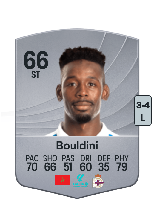 Mohamed Bouldini