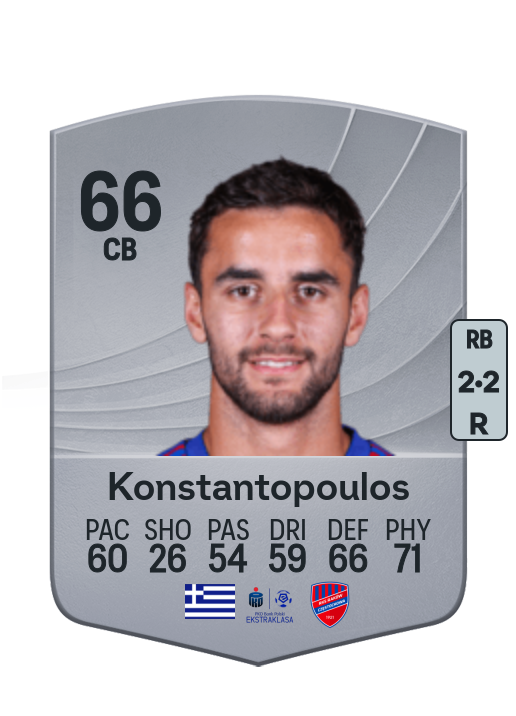Apostolos Konstantopoulos
