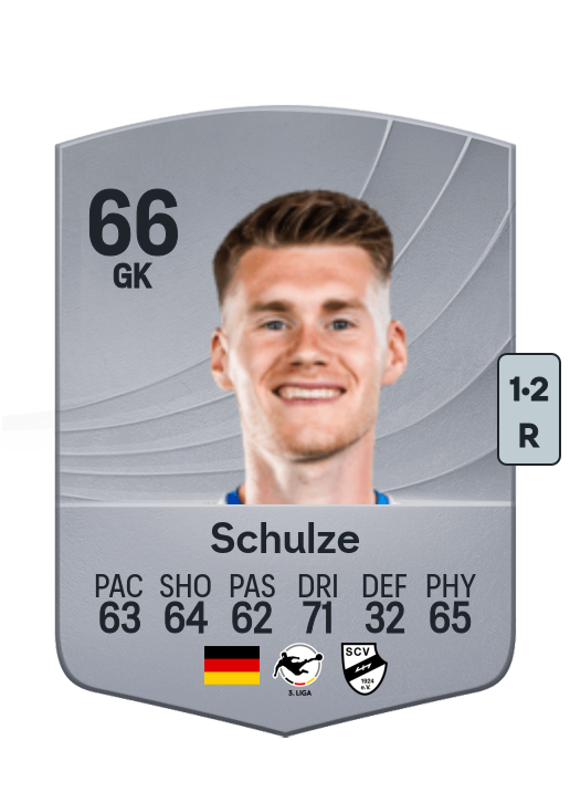 Philipp Schulze