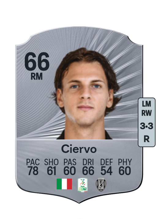 Riccardo Ciervo
