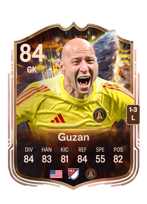 Brad Guzan