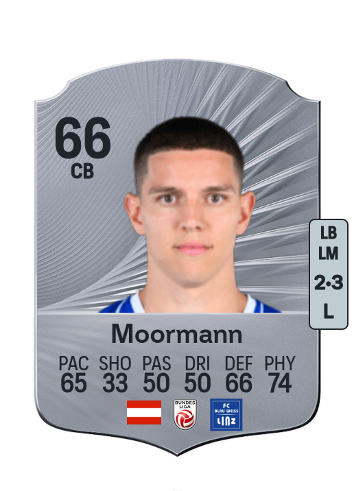 Martin Moormann