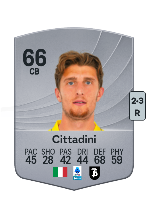 Giorgio Cittadini
