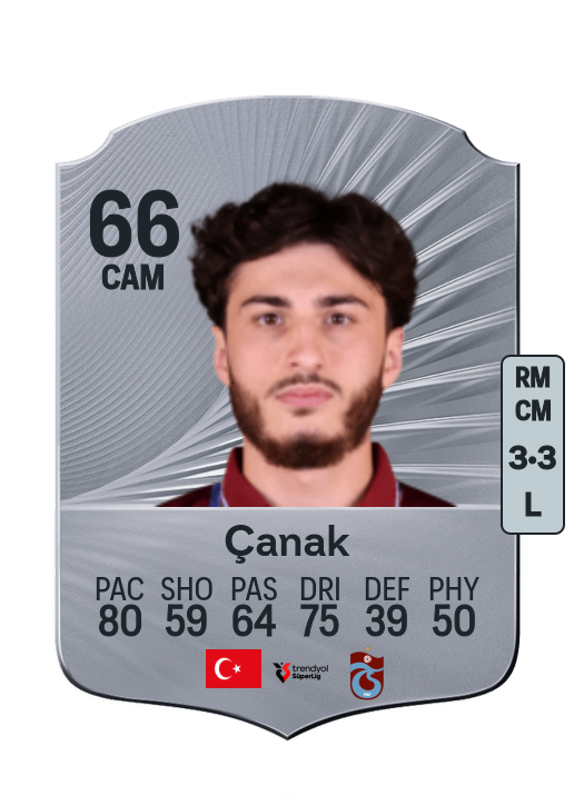 Cihan Çanak