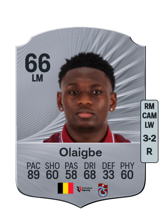 Kazeem Olaigbe