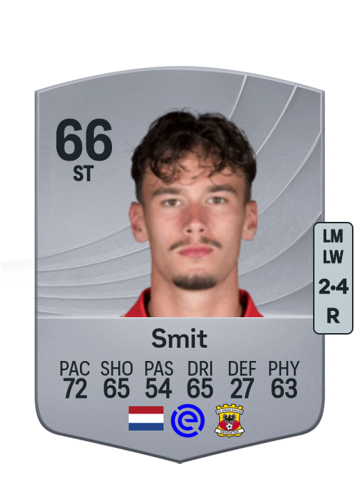 Milan Smit