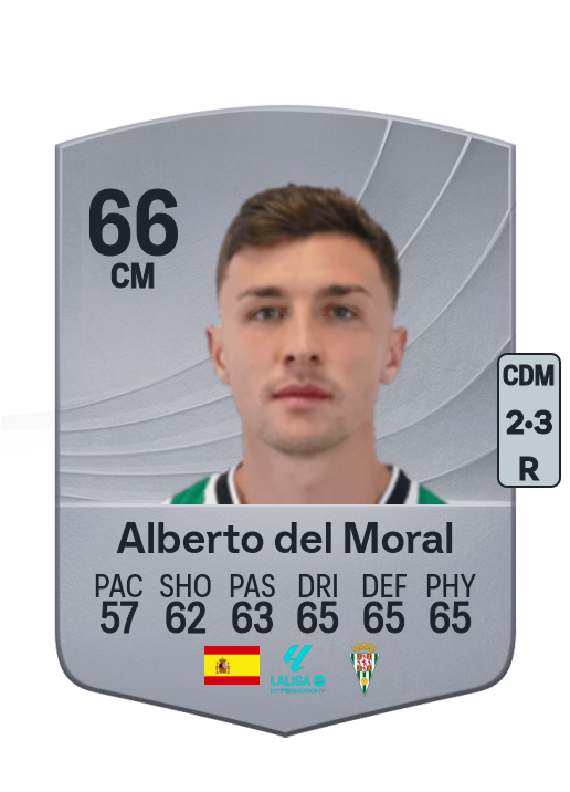 Alberto del Moral Saelices
